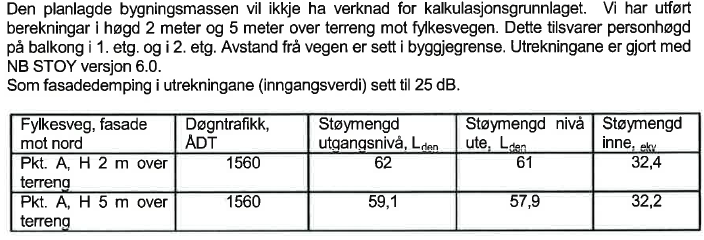 Ortofoto av området med utsnitt av ledningsnettet i området. 5.