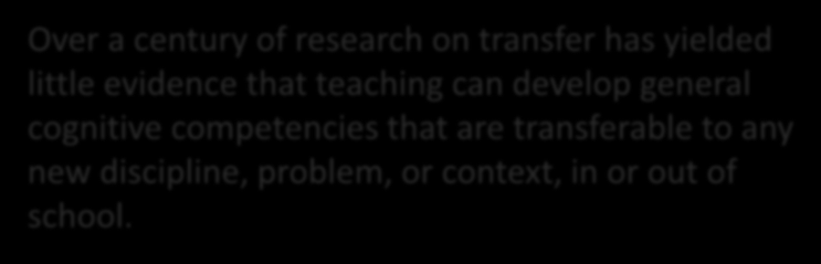 Over a century of research on transfer has yielded little evidence that teaching can develop general cognitive competencies