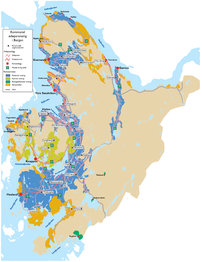 THE SEWERAGE SYSTEM IN BERGEN The sewerage system consists of: 6 major waste water treatment plants 14 minor waste water treatment plants 850 km sewer pipelines 360 km surface water pipelines 160