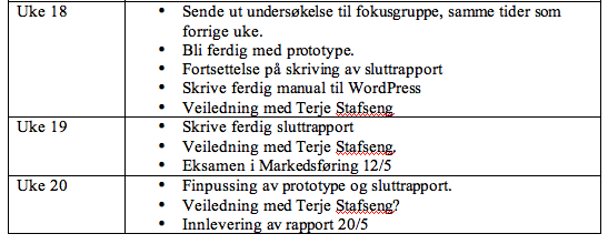 Studentradio og studentavis i en digital tidsalder Fremdrift Veilederkontakt 97 Før påske hadde vi avtalt faste møter med prosessveilederen vår, Terje Stafseng, hver torsdag i oddetallsuker.