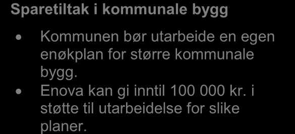 3.2.2 Aktuelle tiltak i kommunale bygg Kommunen har utarbeidet en energi- og klimaplan for Askøy 2014-2020, vedtatt 04.05.11. I planen er det satt noen delmål mht.