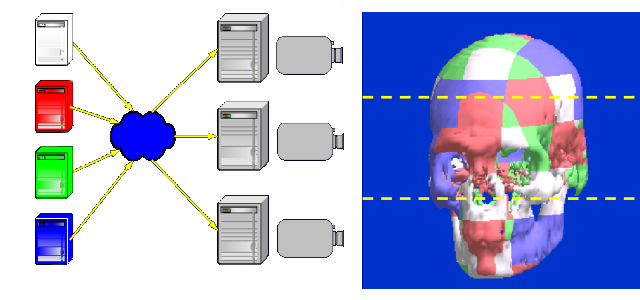 Appendix A Visningsveggen og Chromium Applikasjon Renderer Applikasjon Nettverk Renderer Applikasjon Applikasjon Renderer Figur A.2: Eksempel på bruk av Chromium. (G.