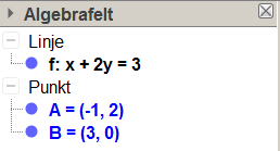 Oppgave 4.32 Ei linje går gjennom punktene ( 1, 2) og (3, 0). Finn likningen for linja digitalt.
