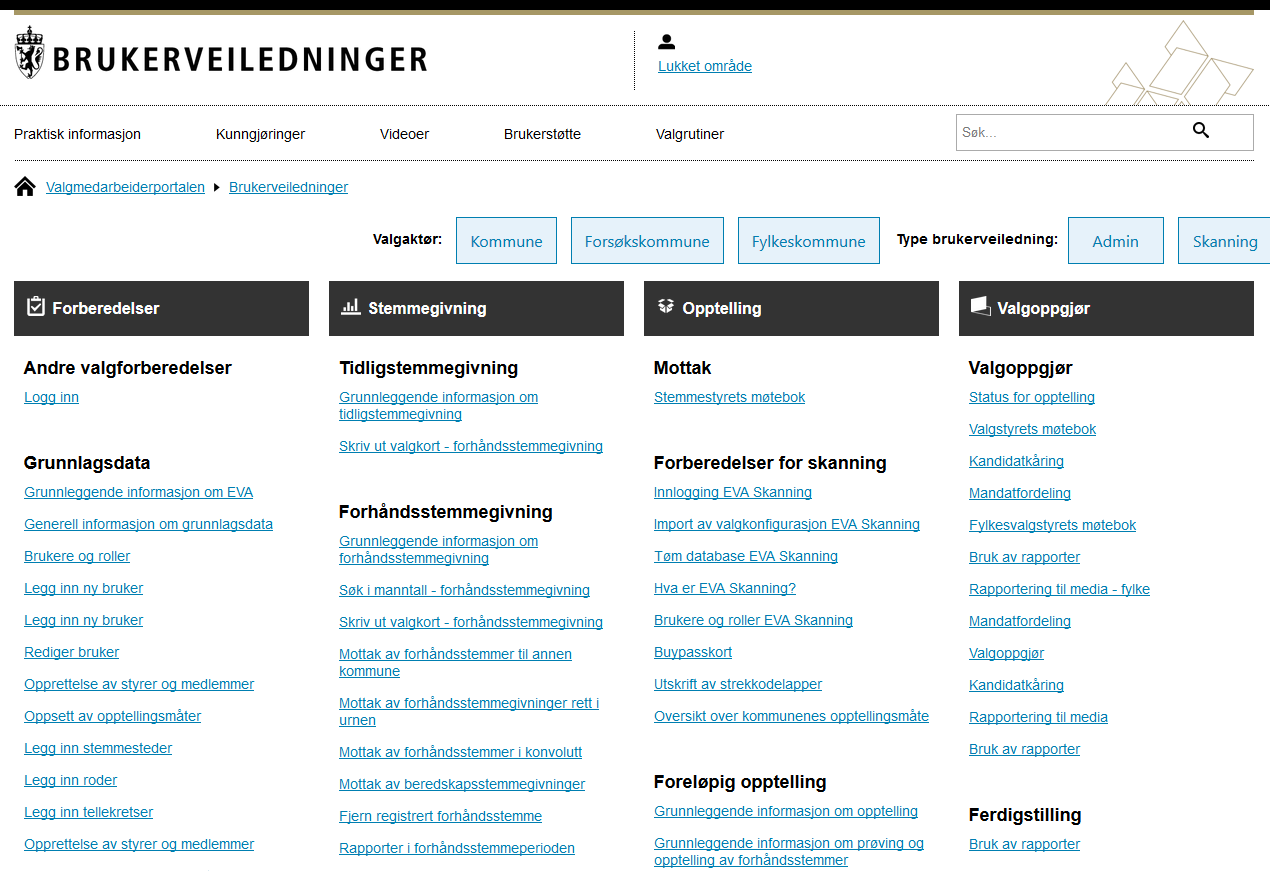 Figur 4-3: Skjermbilde fra brukerveiledningen til EVA, 2015 Brukerveiledningen inneholder et omfattende antall artikler, også flere enn de som vises i figuren.