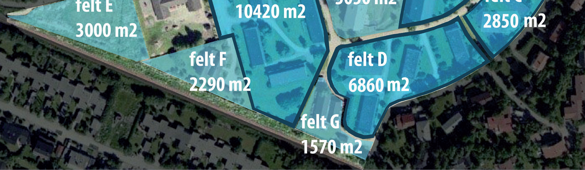 2.2 Behov Bodø kommune er i vekst og prognosene for befolkningsutviklingen viser at vi fortsatt kan forvente en økning i antall innbyggere i alle aldersgrupper.