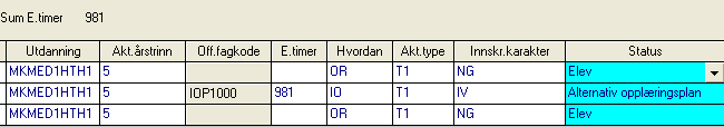 Variabel Feltnavn Definisjon Gyldige koder Utfyllende Kommentar Elevtimer E.timer Elevens timer i faget; følger normalt fagets omfang (Grep) i 60 minutter. Fagets omfang (Grep) er default.