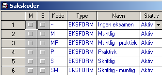 Variabel Feltnavn Definisjon Gyldige koder Eksamensform Akt.form Den eksamen som gis lokal og sentralt. Koden er gitt av Utdanningsdirektoratet gjennom Grep.