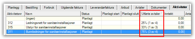 Prosjektregnskap Nyheter i JOBOFFICE versjon 16.