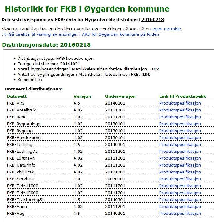 Ny FDV rapport