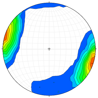 med bare sprekker, og ett hvor også ledespaltene er inkludert. Her er det som følge av få målinger foretatt en gjenbruk av den samme ledespalten ved plotting. Se kapittel 4.6.