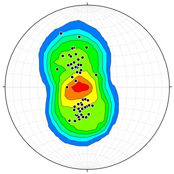 Figur 4.45: Larshullet: Venstre: Foldeakseplan, også illustrert ved hjelp av Rosediagram. Høyre: Polene til målte foldeakseplan, også illustrer ved hjelp av konturplott (kamb) (n=57) Figur 4.