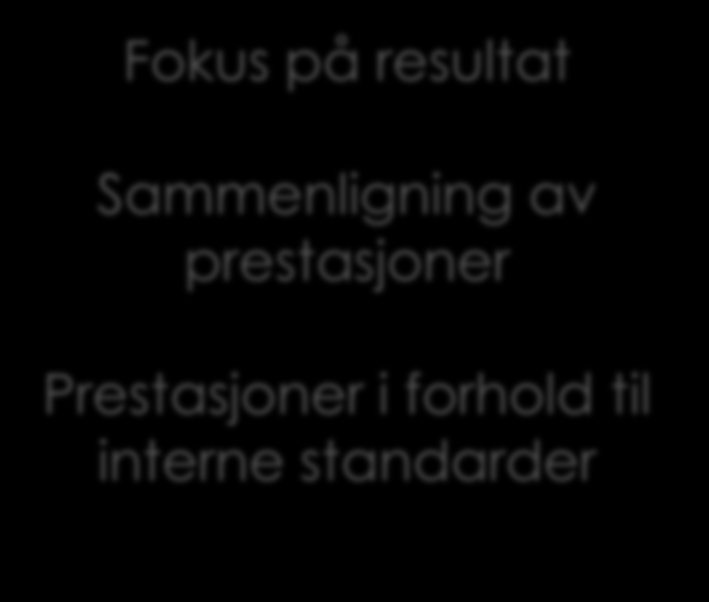 Motivasjonsklima en psykologisk kontekst Mestringsklima og prestasjonsklima Mestringsklima Prestasjonsklima Verdsetter oppgavefokus, innsats, deling og