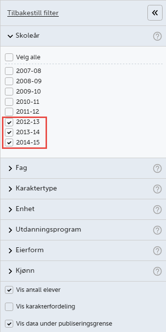 1. Trykk på filteret du ønsker å endre - Når du trykker på et filter til venstre for tabellen din, ser du hvilke muligheter du har for å utvide eller begrense utvalget ditt.