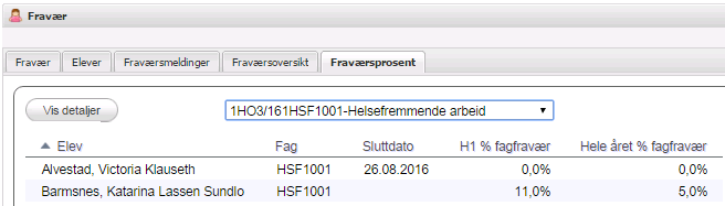 Her finnes tallet som beskriver fraværsprosenten knyttet til totalt timetall i skoleåret: Fagkode og fag Elevens navn Denne