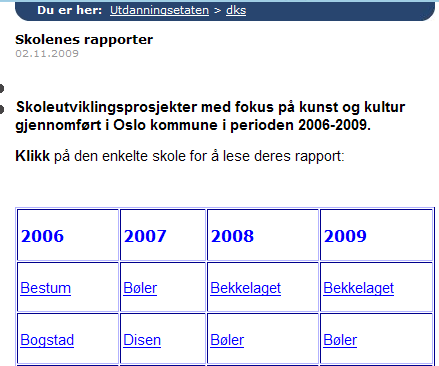 Faglig notat Dette faglige notatet er basert på høgskolens vurderinger og de refleksjoner som har blitt gjort underveis i prosjektet.