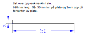 Boring* Pr. Stk. Kr.: BAT3 kr 167 Pr. Stk. Kr.: BAT4 kr 1 232 Pr. Stk. Kr.: BAT5 kr 171 Skjult oppheng, inkl. boring* Anbefaler i stk. pr. 60 cm List over oppvaskmaskin i stål 620 mm lang.