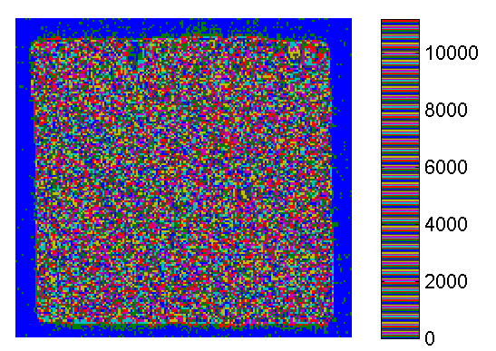 Vedlegg B Fargekartest (a) bone (b) gray (c) copper (d) pink (e) cool (f) hot (g) hsv (h) jet (i) autumn (j) spring