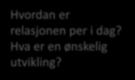 Modell 3 Hvem bestemmer? Tre idealtypiske modeller for relasjoner mellom universitet og skole Hvordan er relasjonen per i dag? Hva er en ønskelig utvikling?