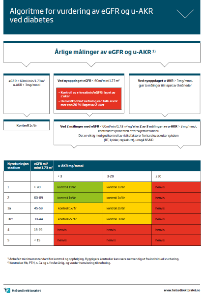 Agenda(del 2) Presentasjon av noen av de 65 anbefalingene Implementering fokusområder for 2016/17 Adferdsendring temafor workshop Hva er nytt?