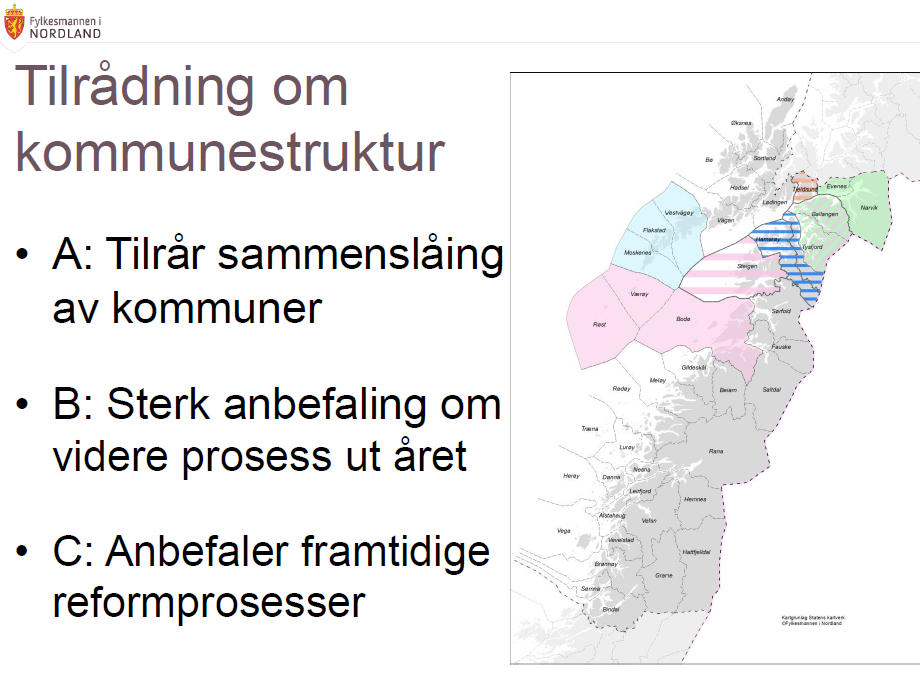 Nordland