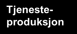 Nytt kommunekonsept med vekt på samfunnsutvikling Lokaldemokrati