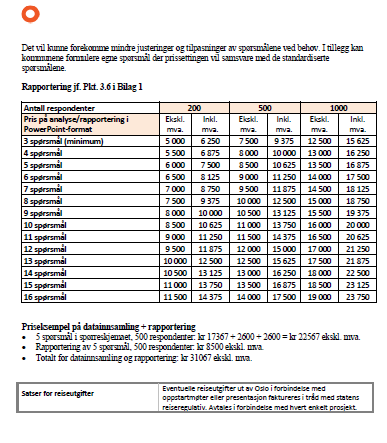 datainnsamling, rapport og presentasjon I 1955