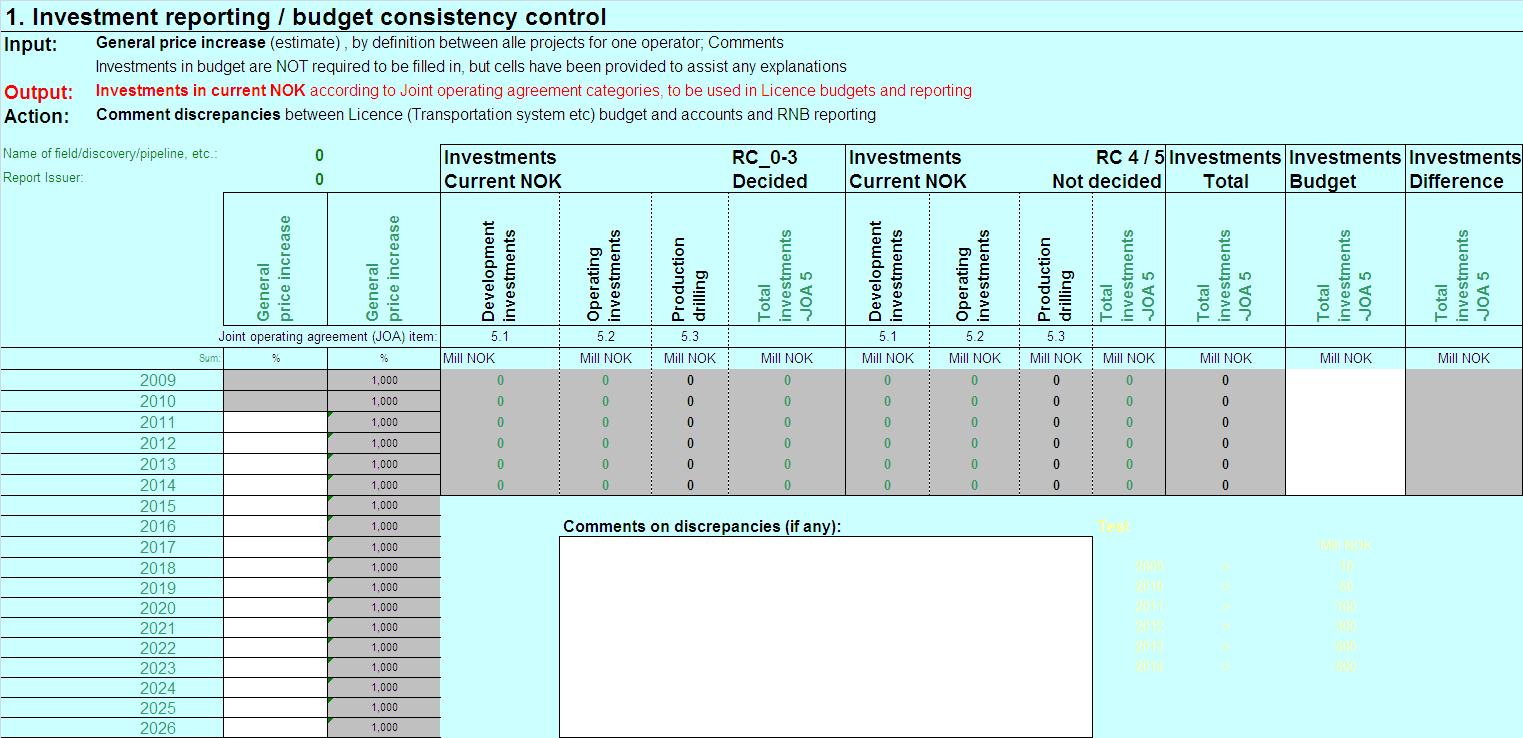 Cost control-ark hjelpemiddel