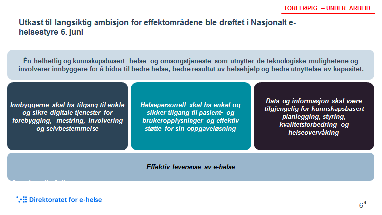 Budsjett og fordeling på hovedmål i strategi- og handlingsplan 2017-2020 Tiltaksfordeling og estimert budsjett for 2016 pr hovedmål i nasjonal e-helsestrategi og handlingsplan 2017-2020: Hovedmål 1: