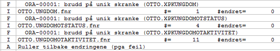 Konvertering av fødselsnumre VigoOpplæring har rapport for konvertering av fødselsnumre. Denne vil flytte alle underliggende data over til nytt fødselsnummer både i VigoOpplæring og OTTO.