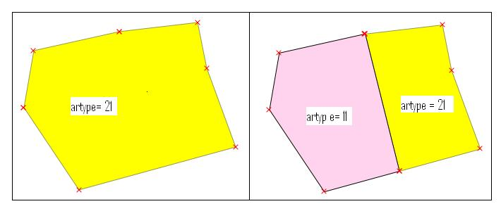 Figur 14.4: Oppsplitting av en polygon i rom-tid sammensetning oppdater arealtype hvis endret oppdater myr-kode hvis endret Kode for arbeidet finnes i vedlegg 3.
