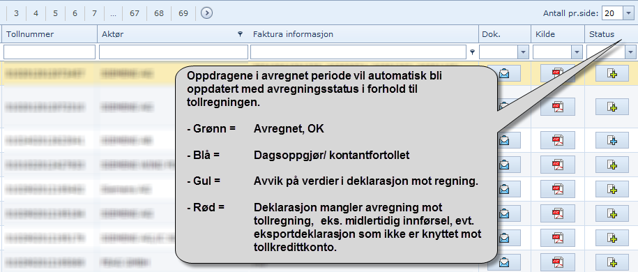 Lukk avregningsfunksjonen med kryss oppe i høyre hjørne. Hovedskjermbildet vil da se slik ut for den aktuelle perioden etter avregning. 7. Anbefalt månedsrutine Anbefalt månedsrutine: 1.