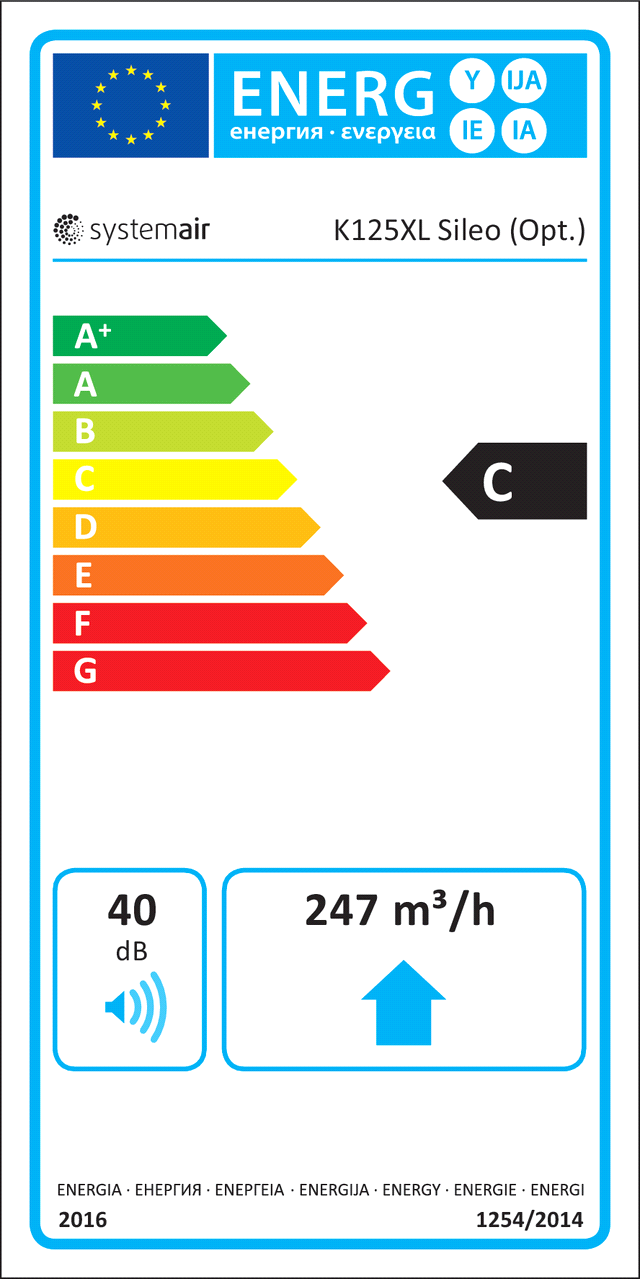 Unit with local demand control Eco design Basic unit Trade name