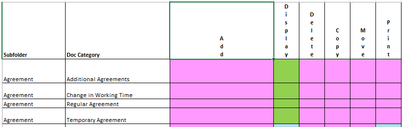 Dokument matrise Det er blitt satt opp en dokument matrise som er inndelt i Dokumentmappe Dokumentsubfolder Dokumenttyper