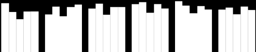 BARN OG UNGE 47 16% lengre skoledag enn barnetrinnet). Andel timer spesialundervisning av antall lærertimer totalt er betydelig høyere enn sammenlignbare kommuner.