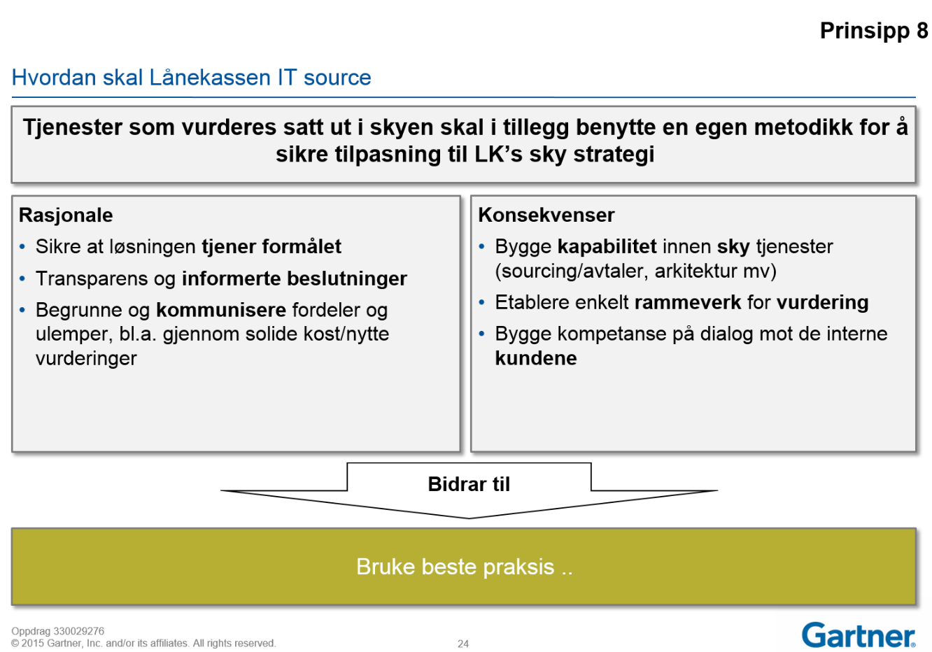 Interne drivere for