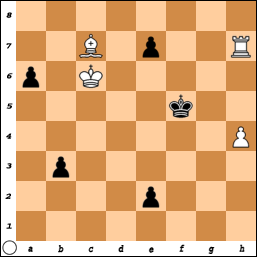 det opstått en situasjon der svart må spille avventende, mens hvits konge klatrer oppover a-linjen.3 - Kf4 (eller h4) 4 Ka2 Kg5 5 Ka3 Kf4 6 Ka4 Kg5 7 Ka5 Kf4 8 Ka6 Kg5 9 Ka7 Te8!