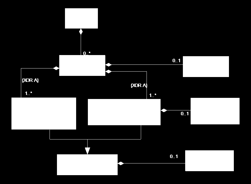 1 SAMMENDRAG Dette notatet beskriver hvordan datamodellen for avansert strukturert dosering i e-resept (M1 og til dels M30) foreslås brukt i praksis.