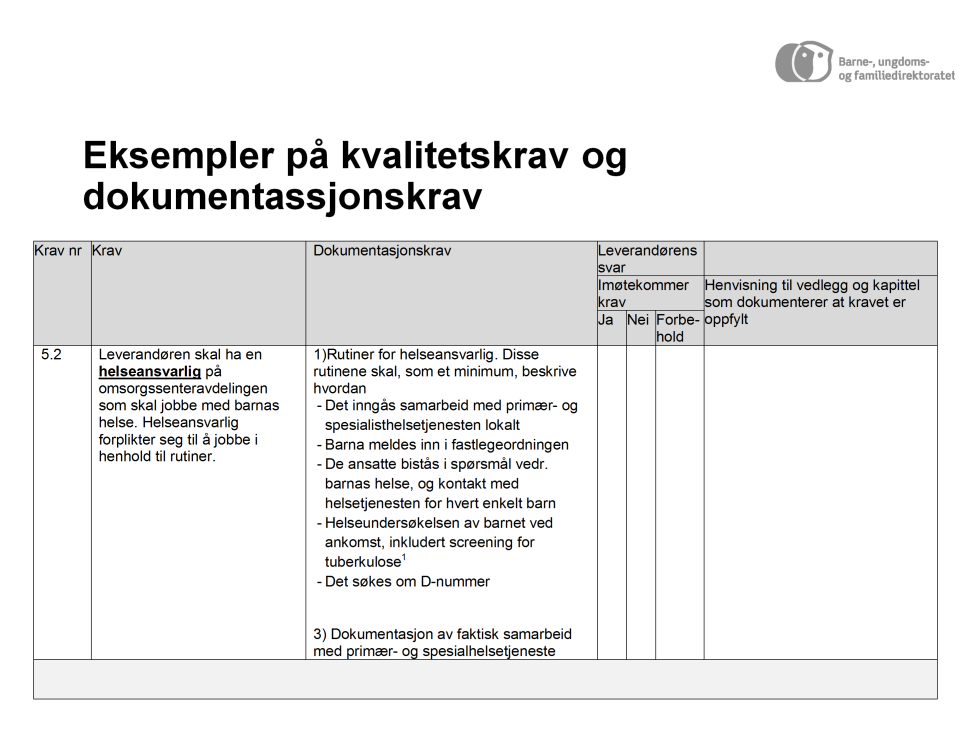 -Bruk tid på å gå gjennom at dere svarer på det vi faktisk etterspør. Dette gjelder også de som har sendt inn dokumentasjon tidligere.