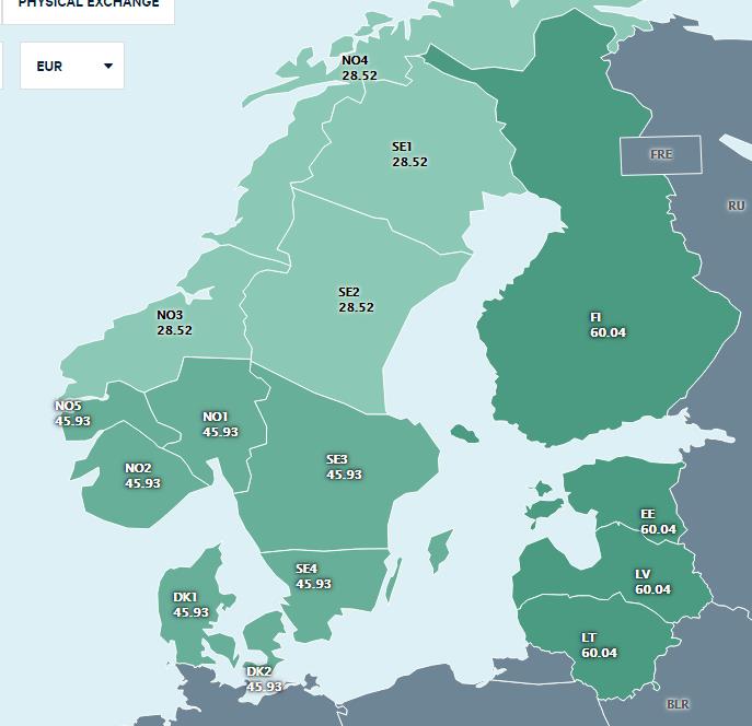 Priskobling Norden kontinentet Norden importerer allerede i dag kontinentale pristopper Varierer med værsituasjon