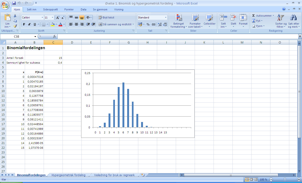 Øvelse 1. Binomiske og hypergeometriske sannsynligheter I denne øvelsen skal vi se på hvordan Excel kan benyttes til å beregne binomiske og hypergeometriske sannsynligheter.
