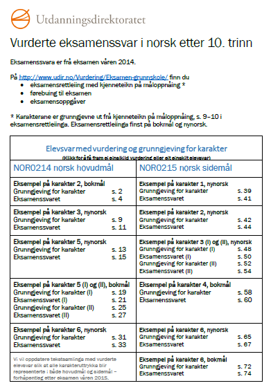 Nye eksamensbesvarelser