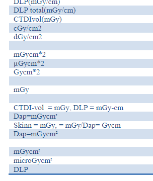 FOR ØVRIG: MYE RAR Feil Feil Feil Feil