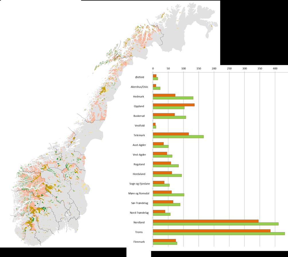 1 NIBIO RAPPORT NIBIO REPORT VOL.