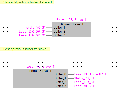 3 Program 3.1 GX Works2 3.1.1 Master (MVF) Master-PLS en fungerer som et kommunikasjonsledd mellom HMI og slave-pls ene.