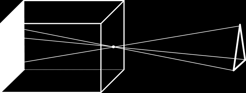 Plan Part I: Image formation, processing and features 26.01 1. Image formation Light, cameras, optics and colour Pose in 2D and 3D Basic projective geometry The perspective camera model 02.02 2.