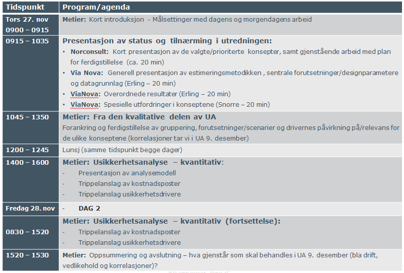 Agenda og gruppesamling 30. oktober 2014 Oslo Tabell 3 Agenda 30.