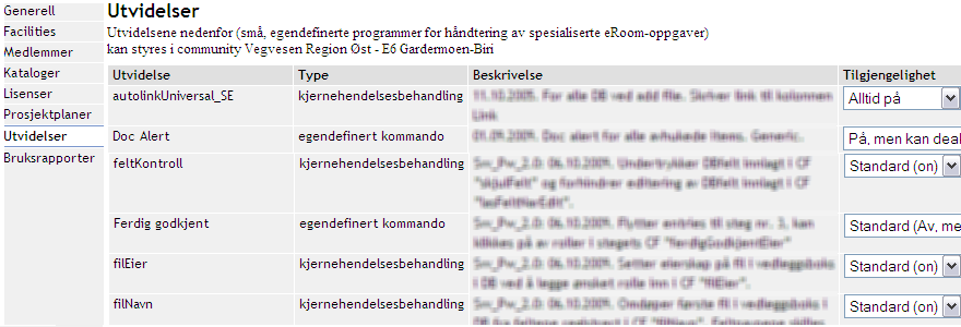 1.2.5. Kataloger Her kan man sette opp at medlemmer synkroniseres inn automatisk. Denne funksjonaliteten er ikke i bruk i Vegvesenets Prosjektweb community og skal ikke endres av CA. 1.2.6.