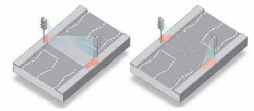 1.2.2 PUFFIN PUFFIN-systemet er en nyinnført type signalanlegg i Storbritannia, og en beskrivelse av systemet er gitt i teksten PUFFIN Crossings, Good Practice Guide som er utgitt av Department for