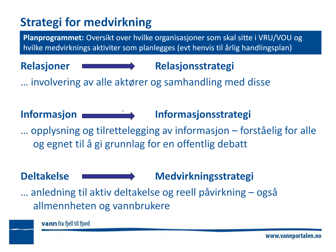 Planprogrammet skal egentlig vise strategien for medvirkning i vannforvaltningen og hvilke medvirkningsaktiviteter som er planlagt, men man bør nok ha et årlig handlingsplan i tillegg.