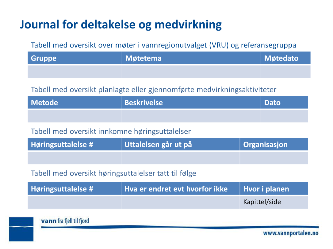 Se i vedlegg III i medvirkningsveilederen Forskriften sier følgende om høringen, medvirkning og forvaltningsplanen: Vedlegg VII punkt 9: Forvaltningsplanen skal inneholde Et sammendrag av offentlig